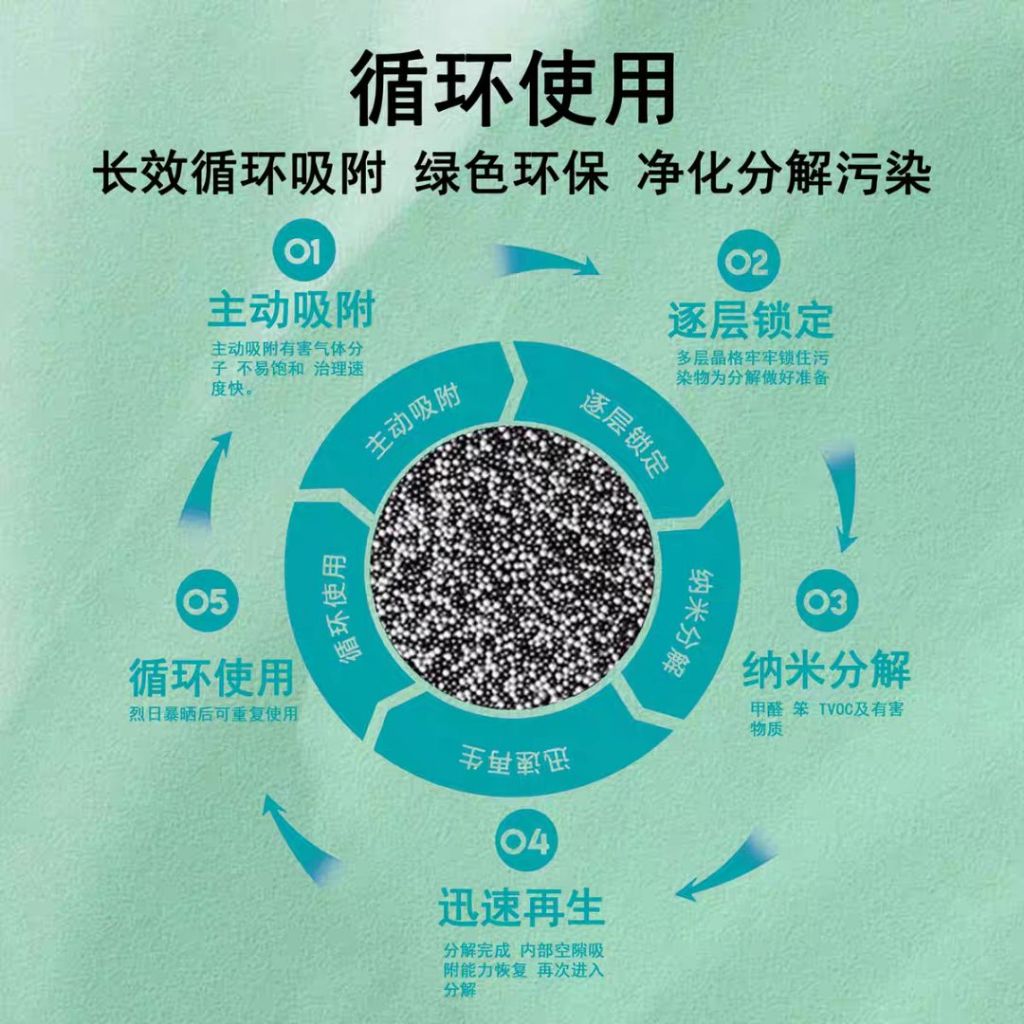 10袋bags 活性炭吸潮除湿包 防潮包Moist Absorb Activated Charcoal Bead Bag/ Anti-moist Anti-odor Charcoal Bag 雨季必备防潮湿包 除甲醛活性炭包