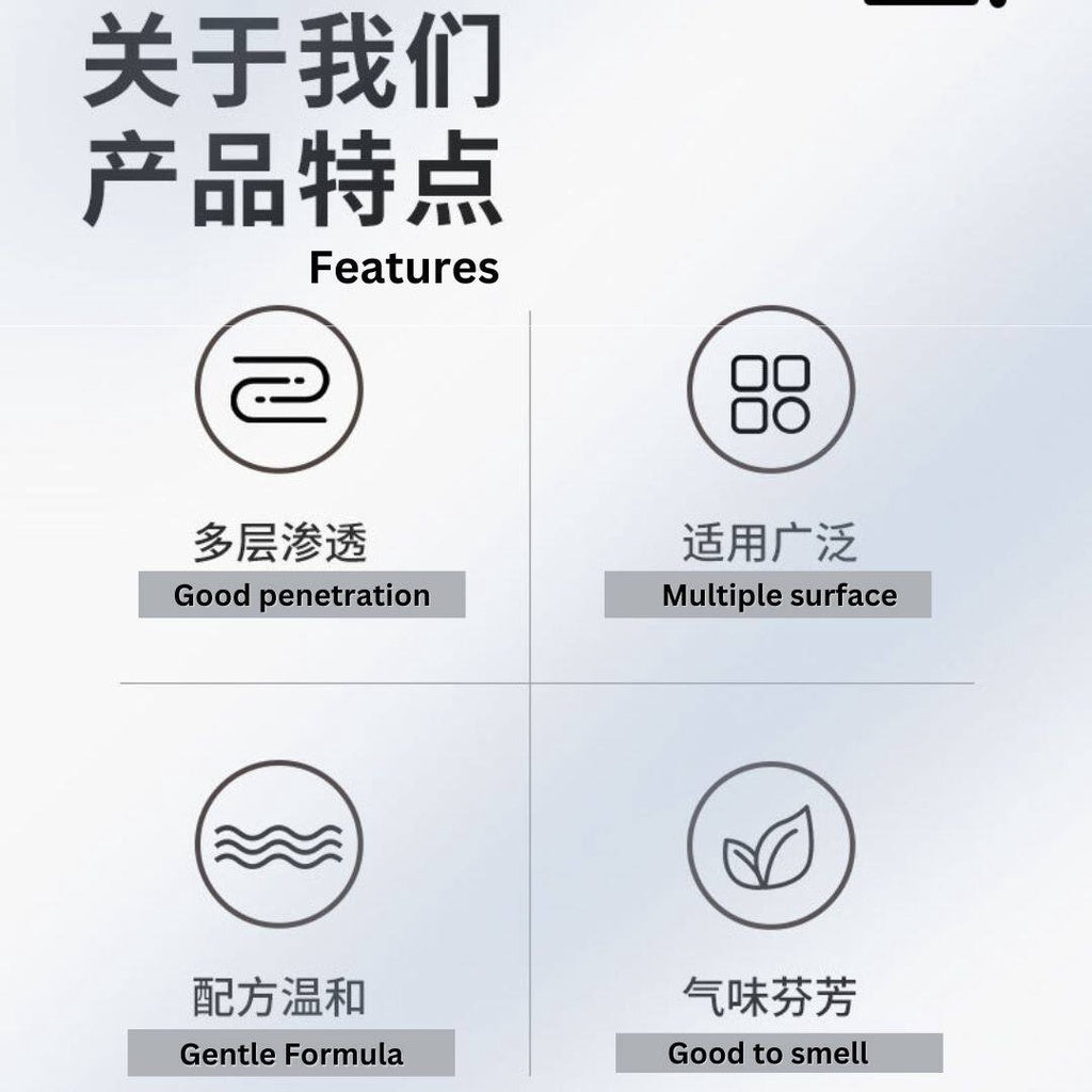 500ml 多功能除胶剂 Multipurpose Glue/Sticker Tapes Remover Spray 多功能粘胶去除剂强力除胶剂 不干胶贴纸粘胶去除剂