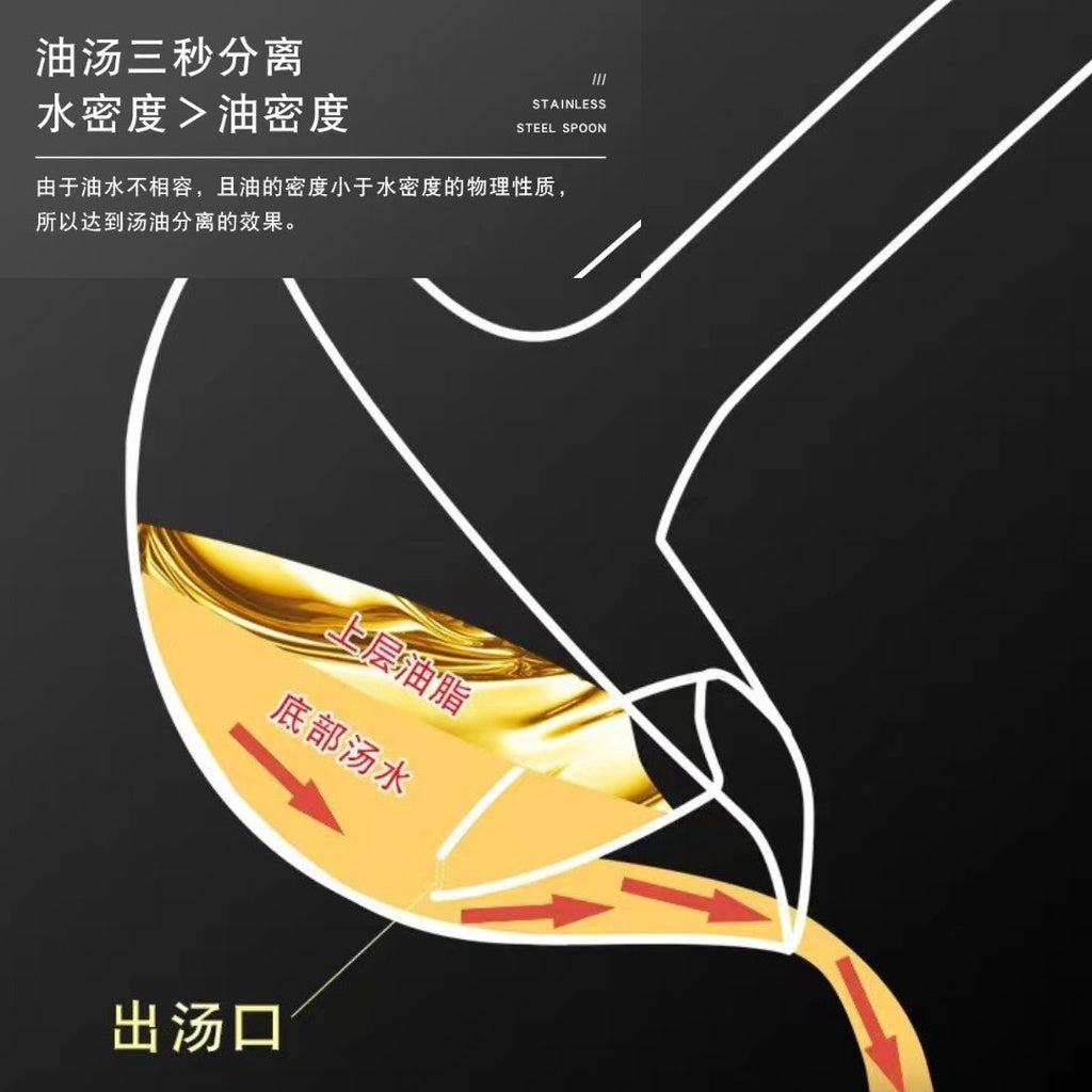 小号/大号健康不锈钢隔油勺 滤油沥油汤勺 Stainless Steel Oil Filter Soup Spoon
