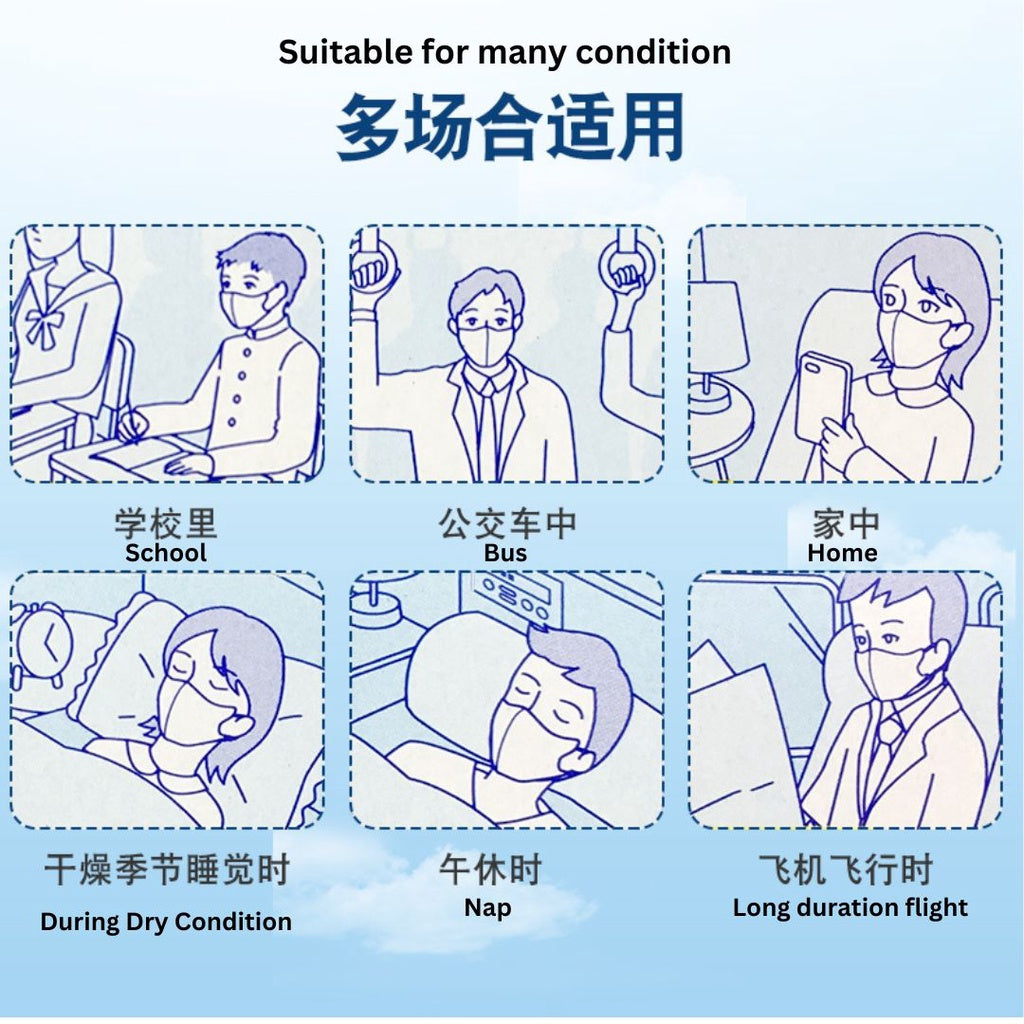 小红书推荐 3片pcs/盒box 日本小林制药 10小时加湿口罩长途旅行必备 Japan 10hours Moisturizing Mask Travel Must Have