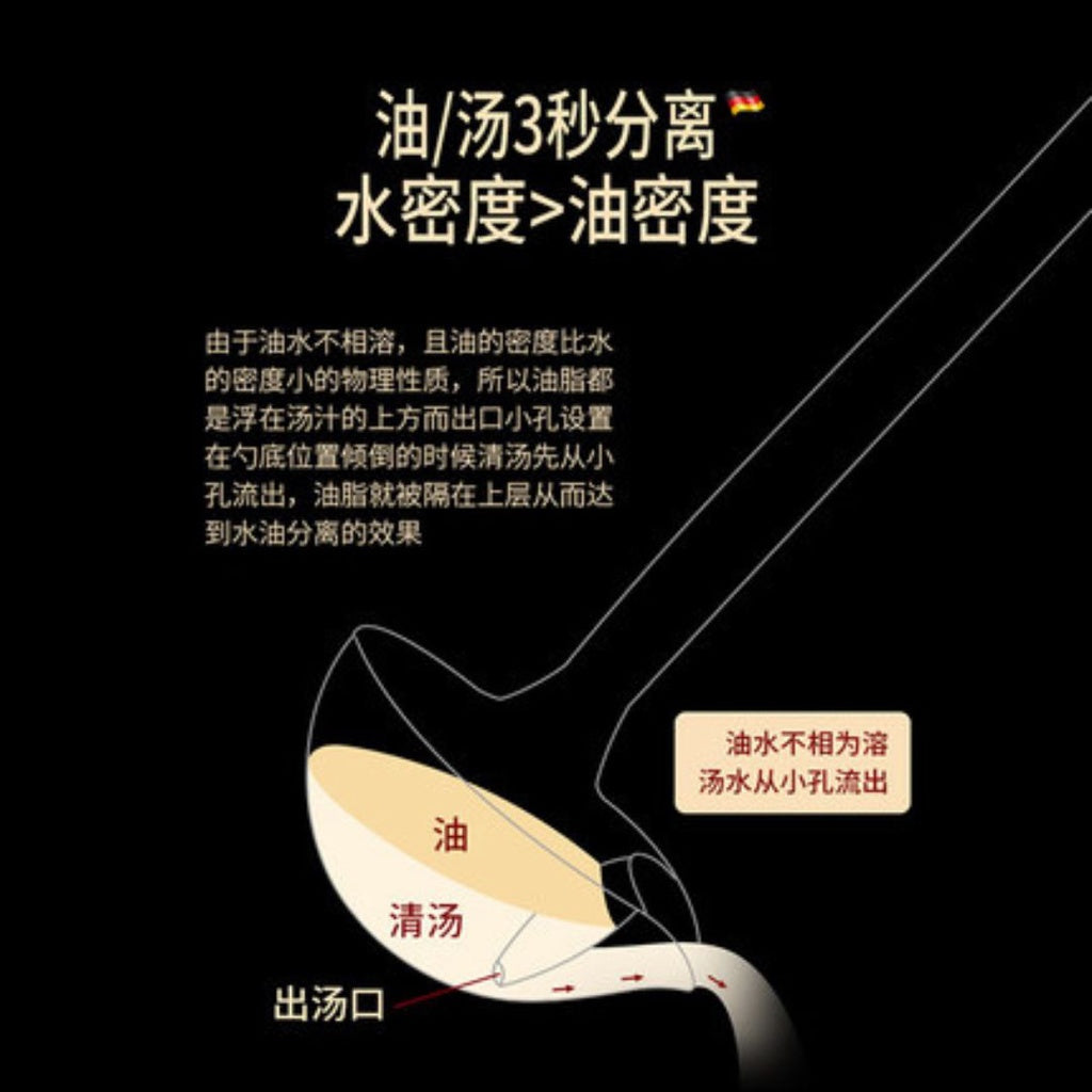小号/大号健康不锈钢隔油勺 滤油沥油汤勺 Stainless Steel Oil Filter Soup Spoon