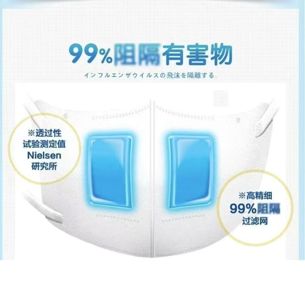 小红书推荐 3片pcs/盒box 日本小林制药 10小时加湿口罩长途旅行必备 Japan 10hours Moisturizing Mask Travel Must Have