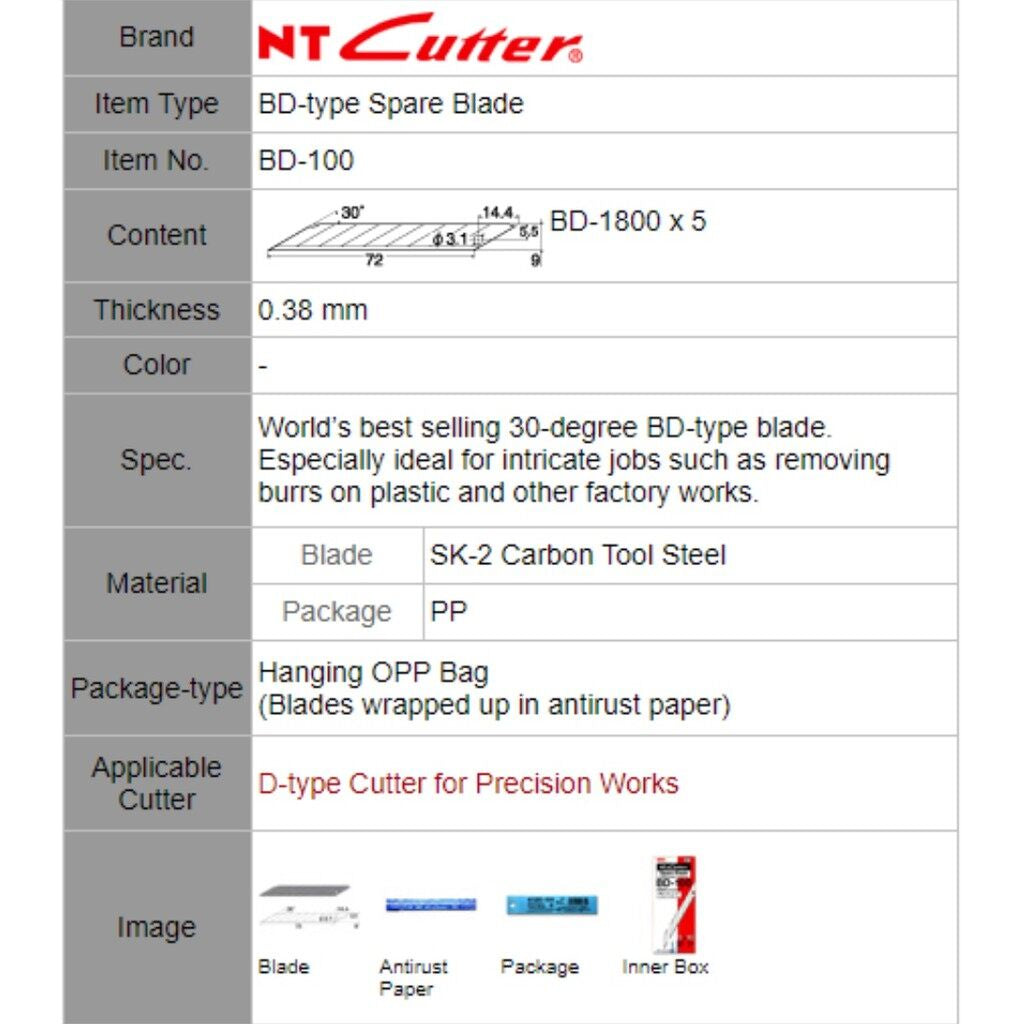 50pcs片/box盒日本进口 NT Cutter 美工刀片30度角切割替刃 Japan NT Cutter Spare Blade BD-100