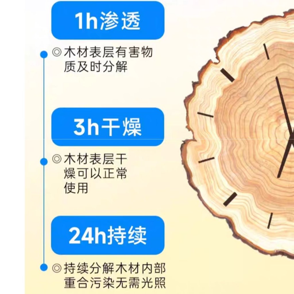 500ml Wood Furniture Formaldehyde Removal Spray 木材甲醛除味剂 木家具除味剂 Wood Anti-odor Spray