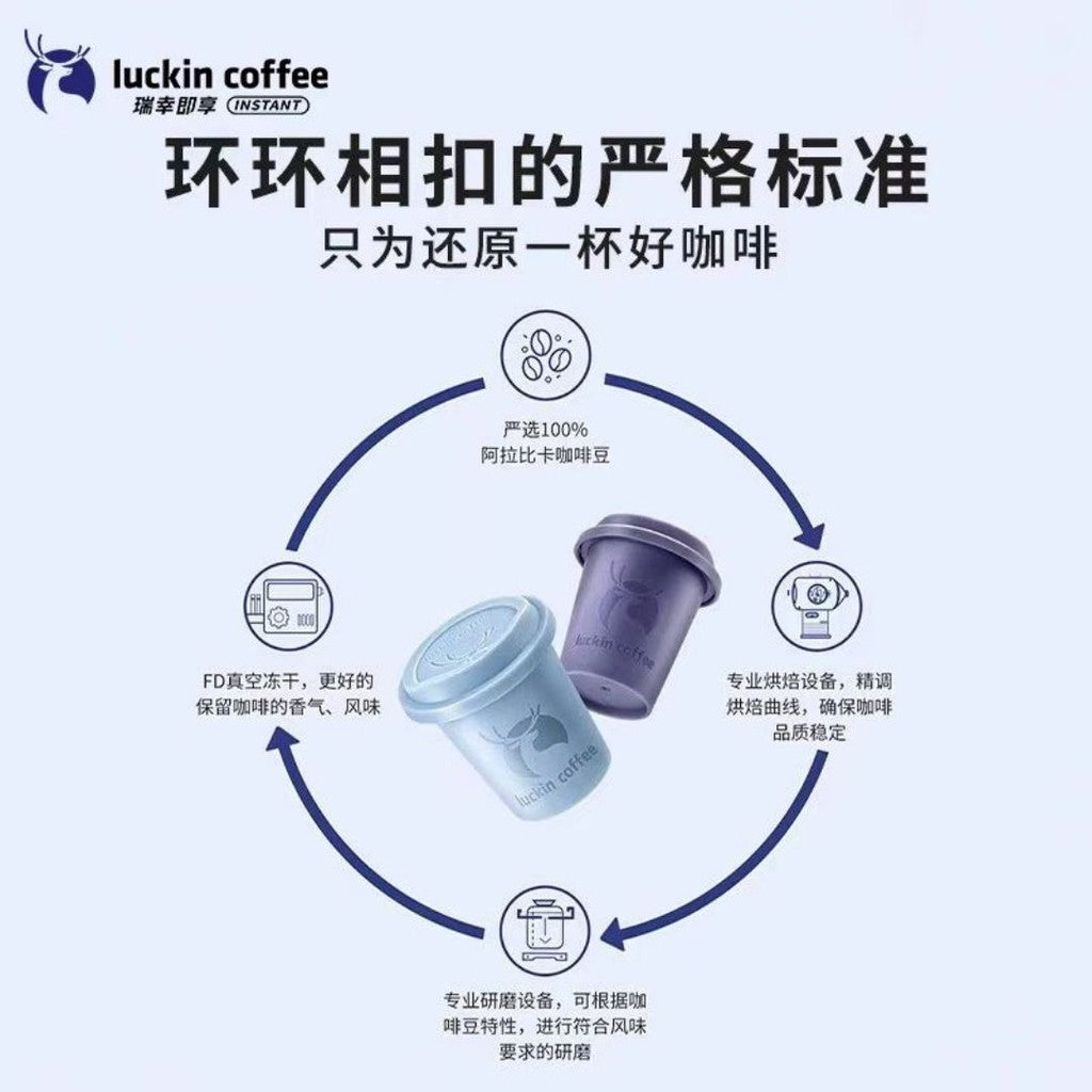 1 Cup颗杯 2.3g Luckin Coffee Cup Tea Coffee Powder 瑞幸咖啡精品冷萃茶咖啡 速溶冻干咖啡粉 Luckin Coffee Tea Coffee Powder