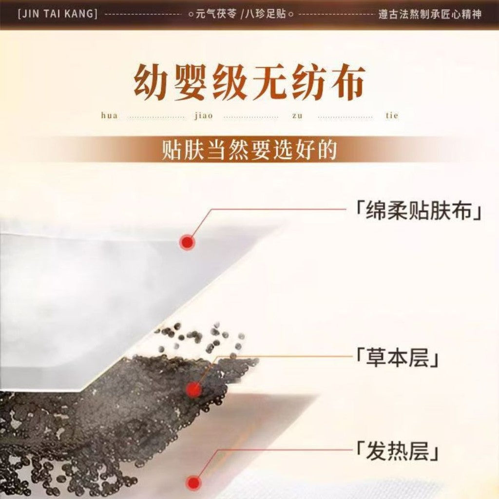 15对pairs/box盒 香港大药房 【祛湿助眠】元气茯苓八珍足贴茯苓三伏保健贴 Vitality Fuling 8 Treasures Foot Patch – Poria Sanfu Health Patch