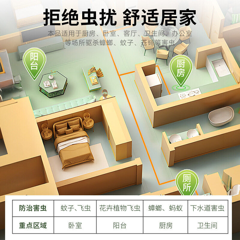 500ml 下水道杀虫剂 水管再无小飞虫 Drains Anti-bug Cleaner Pipe Pest Control 管道灭虫剂 Kitchen Drains Pipe Pest Control Cleaner