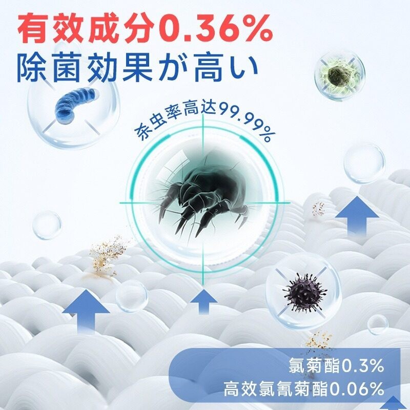 500ml 下水道杀虫剂 水管再无小飞虫 Drains Anti-bug Cleaner Pipe Pest Control 管道灭虫剂 Kitchen Drains Pipe Pest Control Cleaner