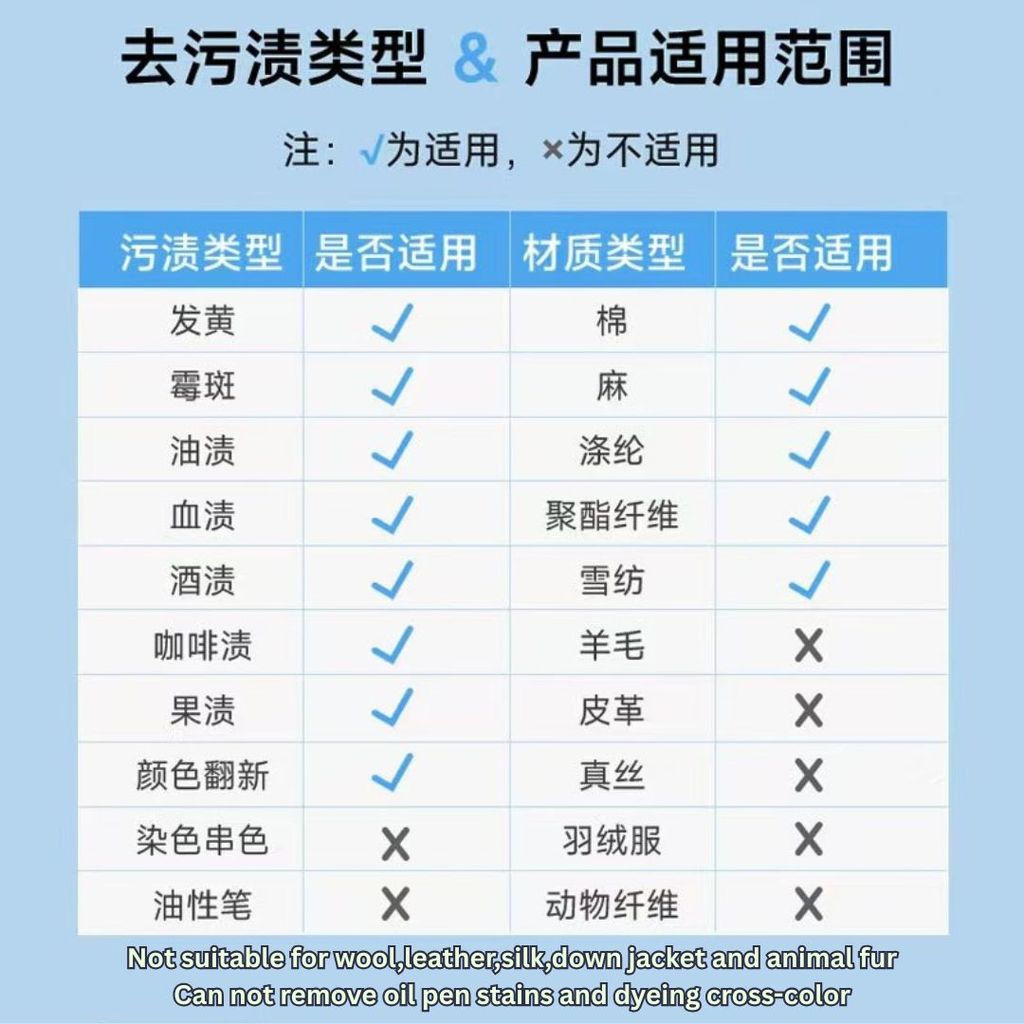 1kg ABC Active Oxygen Explosive Salt 活氧强效去污去黄爆炸盐 Heavy Stain Remover Laundry Care 去污去黄增白洗衣粉  99%抑菌母婴安全爆炸盐洗衣粉